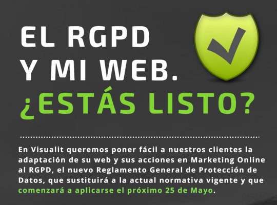 El RGPD y mi Web ¿estás listo?